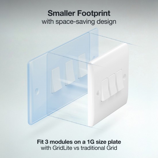 BG Grid Lite Moulded 3G Cover